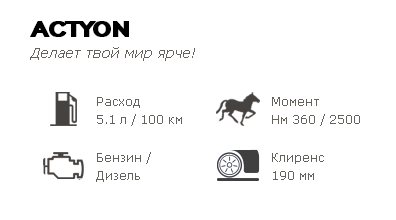 Ssangyong Actyon  от 739 000 рублей