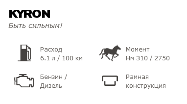 SsangYong Kyron – Полный привод от 799 990 рублей