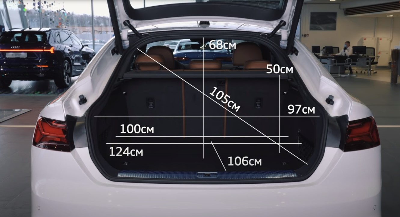 Audi A5 Sportback