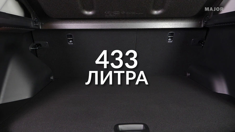 Объем багажника KIA Seltos