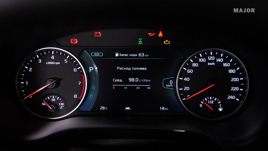 Приборная панель KIA Seltos