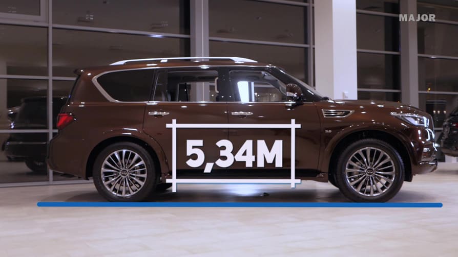 Длина Infiniti QX80